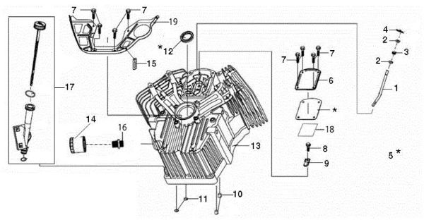 Cilindro y basamento OM 124/24 KH (K2400AVD V-Twin - EURO5) Cat. 2022 Tractor